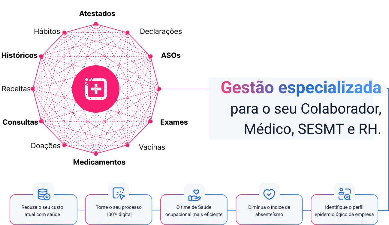 gestao-especializada